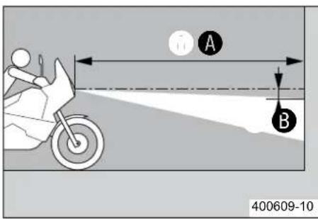 A B 400609-10