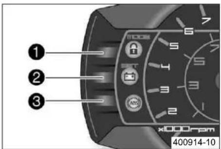 ① ② ③ x000rpm 400914-10