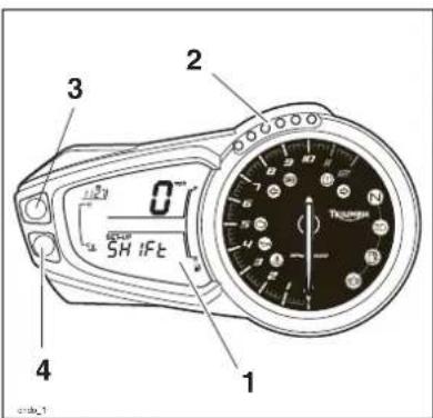 0° SHIFT 1 2 3 4