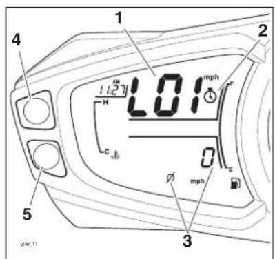 1 2 3 4 5 0.01 mph L127 H C φ mph e dsc.11