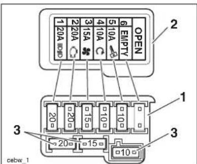 OPEN 1 20A END 2 20A C 3 15A + 4 10A C 5 10A + 6 EMPTY OPEN 1 20- 20- 15- 10- 10- 10- 3 20- 15- 10- CEBW_1