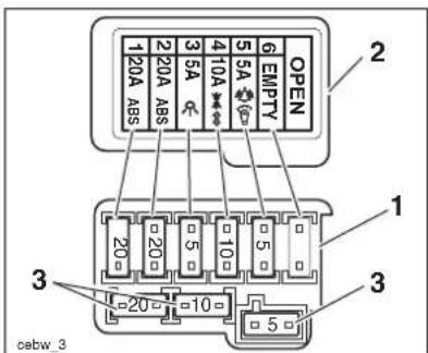 OPEN 1 20A ABS 2 20A ABS 3 5A 4 10A 5 5A 6 EMPTY OPEN 1 20 20 3 5 4 10 5 6 3 20 10 5 cetw_3