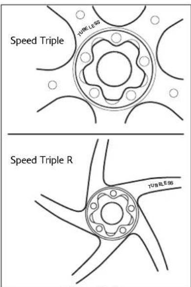 Speed Triple TUBE LE ESS Speed Triple R TUBE LE ESS
