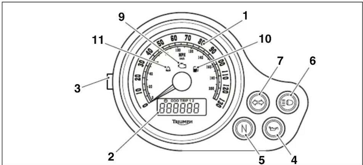1 9 10 11 3 7 6 DDO TRIP 1.2 2 TRIUMPH 5 4