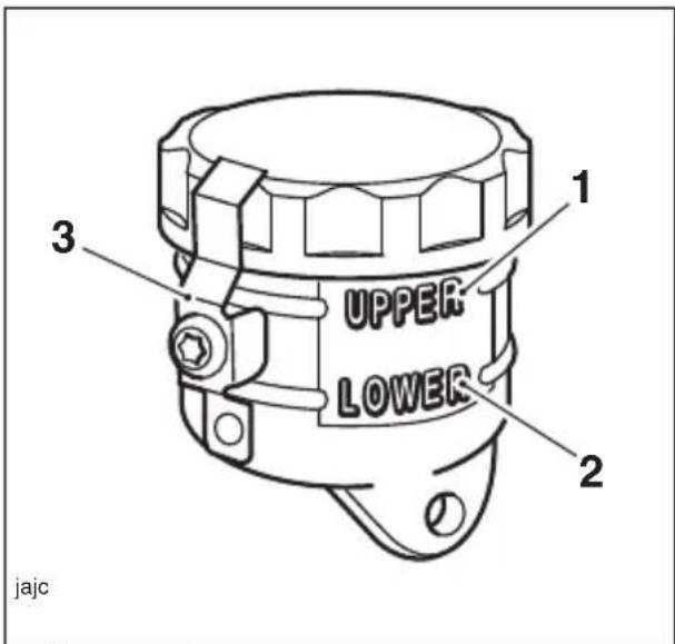 1 2 3 UPPER LOWER jajc