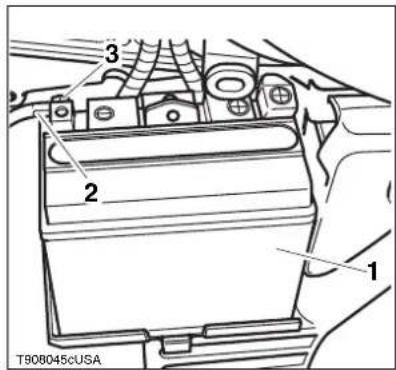 3 2 1 T908045cUSA
