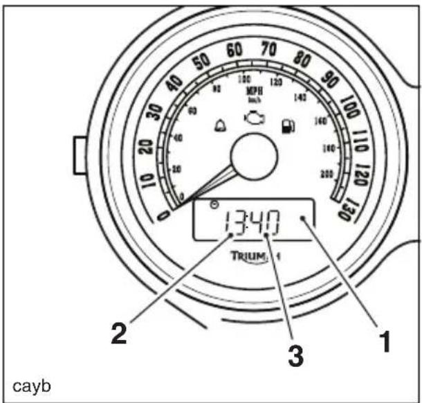 MPH Trium 13:40 2 3 cayb