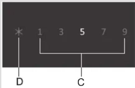 * 1 3 5 7 9 D C