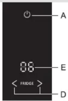 GORENJE R86192KW - KONTROLLENHET 3 - 2