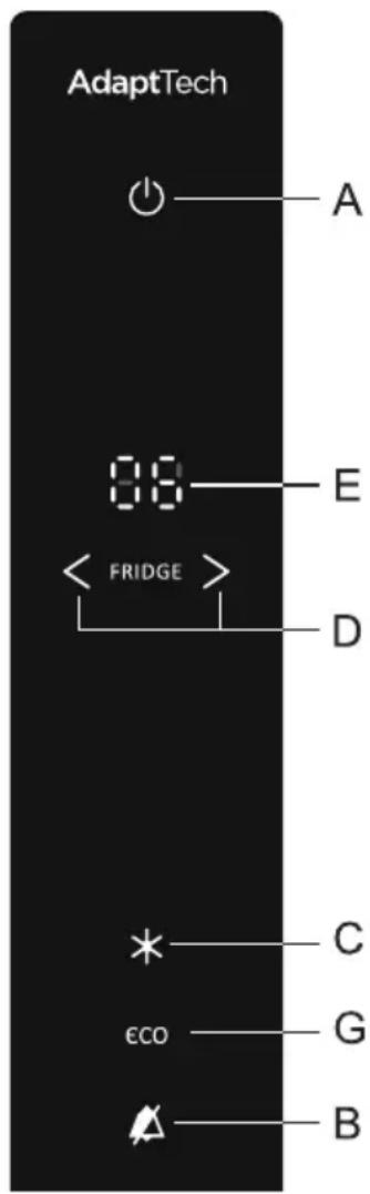 GORENJE R86192KW - KONTROLLENHET 3 - 1