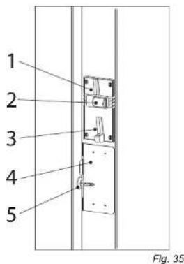 1 2 3 4 5 Fig. 35