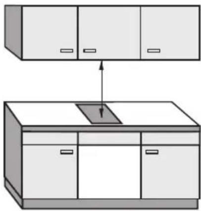 MIELE CS 1034-1 - Säkerhetsavständ ovanför gashällen - 1