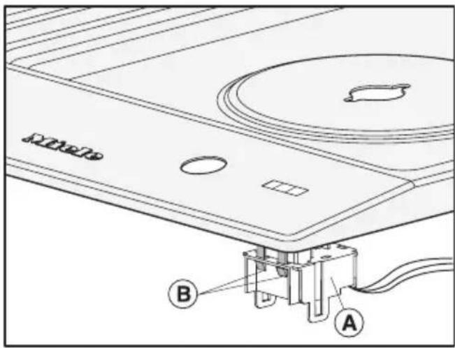 MIELE CS 1034-1 - Byta smådysor - 1