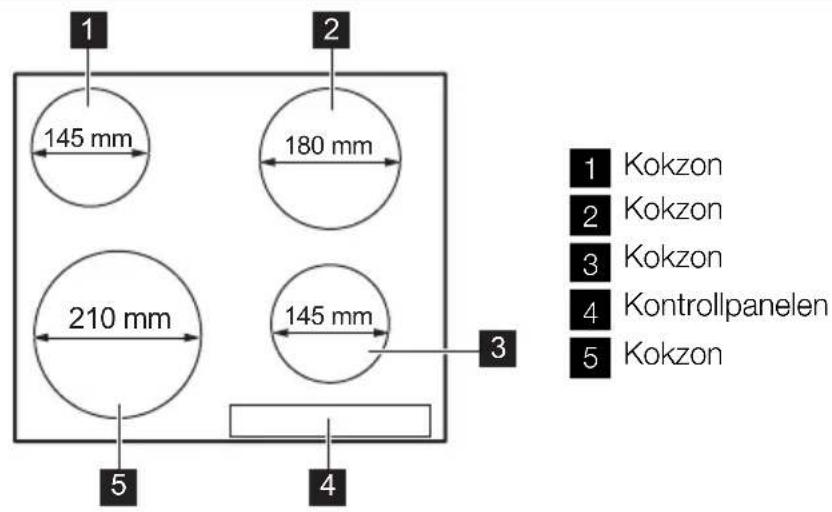 ELECTROLUX EHF6240BOK - PRODUKTBESKRIVNING - 1