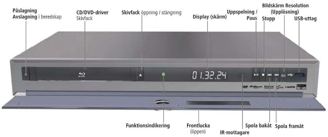 LOEWE BluTechVision Interactive - Service 38 - 1