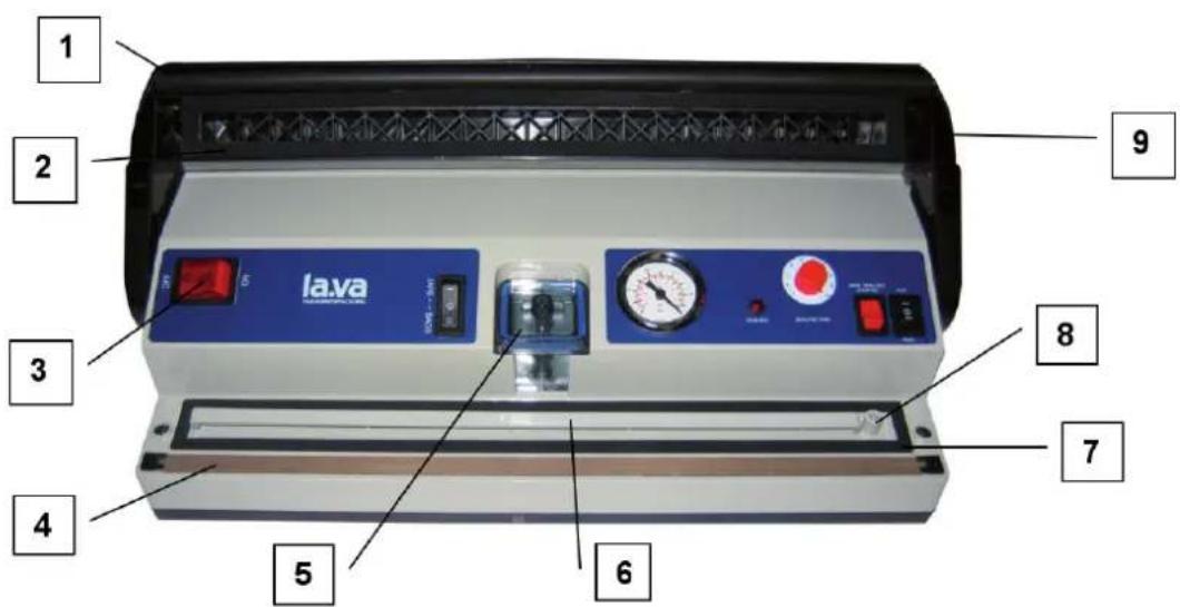 1 2 3 4 5 6 7 8 9 lava PAPACHEMICALS LAVA Pressure Gauge Control Valve Pressure Gauge Control Valve