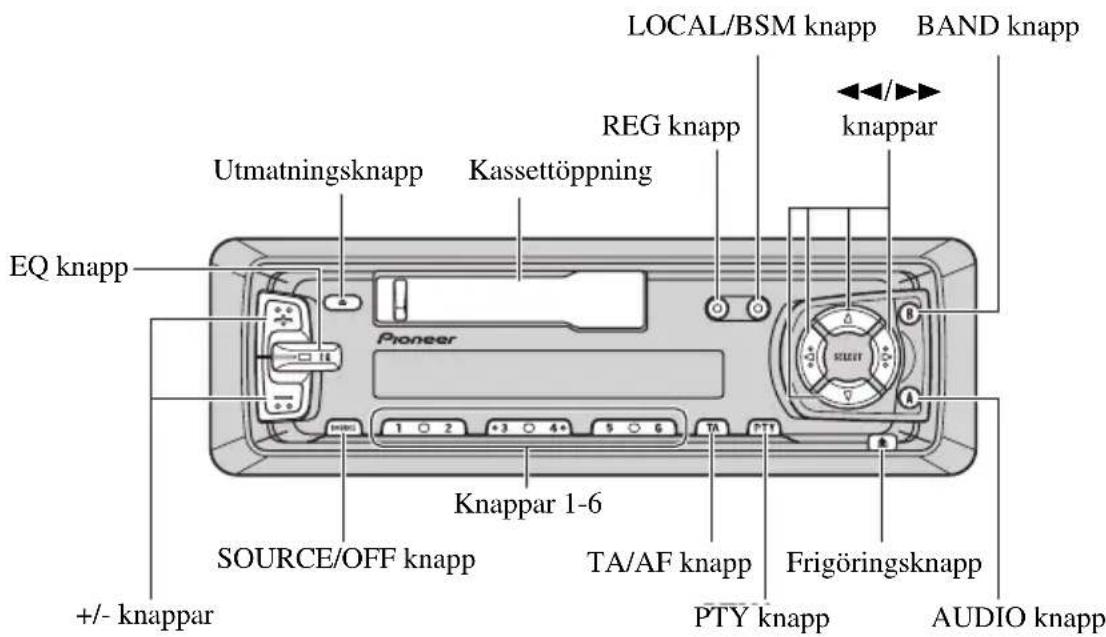 PIONEER KEH-3800R - Huvudenhet - 1