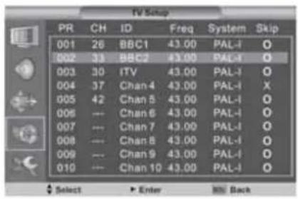 Hugoson HU3731 - Programtabell: - 1
