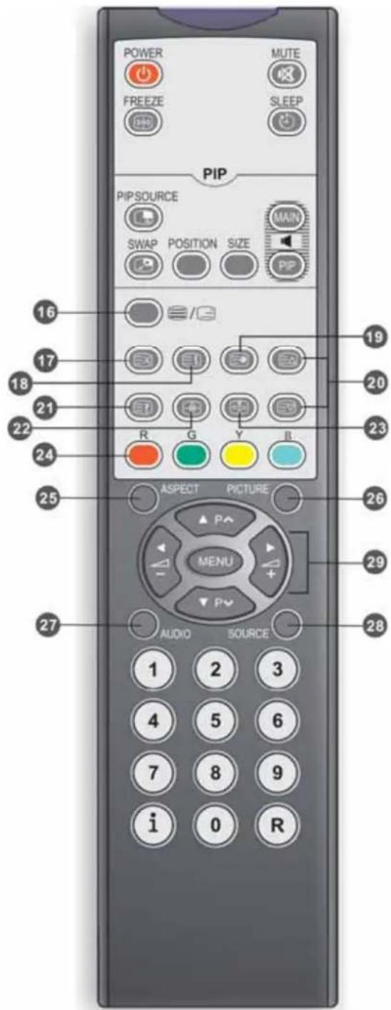 Hugoson HU3731 - INFORMATION (i) - 1