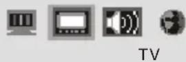 Hugoson HU3012 - TV (Denna sidan gäller endast Amerikanska NTSC-systemet) - 1