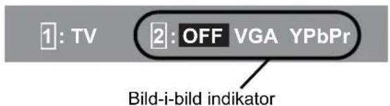 Hugoson HU2011 - Inställning av PIP (bild-i-bild) läge. - 1