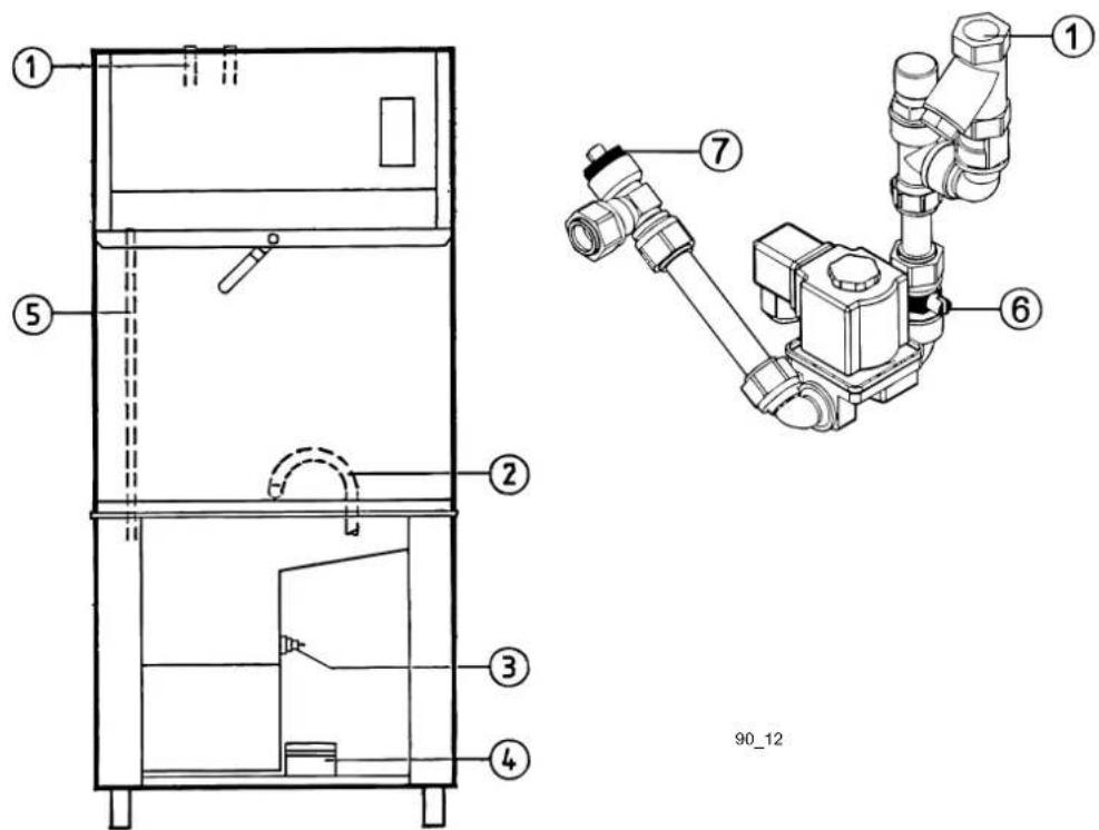 Wexiödisk WD-90GR Flex - Installation av disk- och torkmedelsutrustning - 1