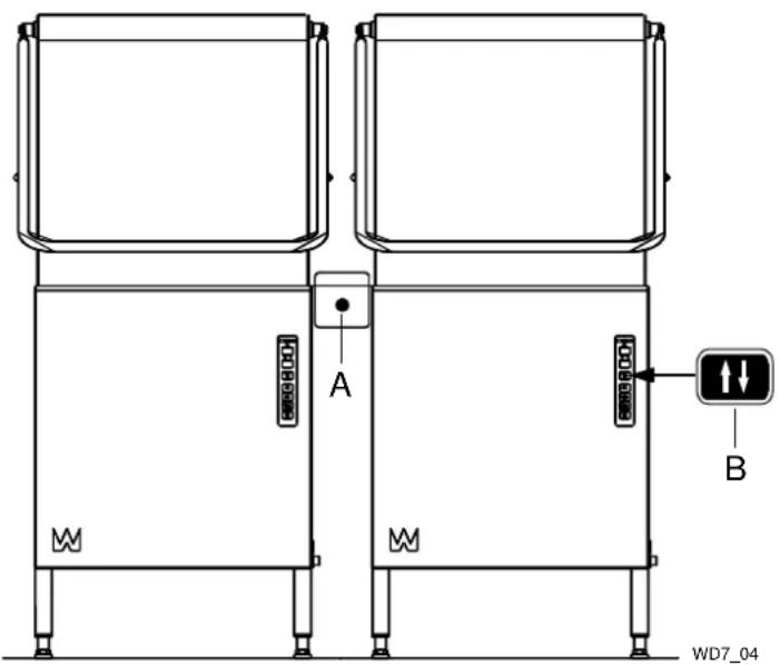 Wexiödisk WD-7 - Diskning med dubbla maskiner (option) - 1