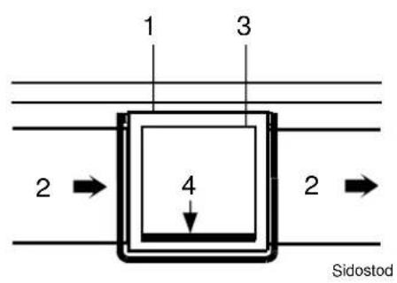 Wexiödisk WD-7 - Installation av kringutrustning - 2