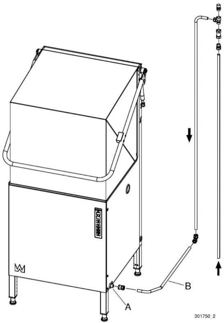 Wexiödisk WD-7 - Återsugningsskydd (option) - 1