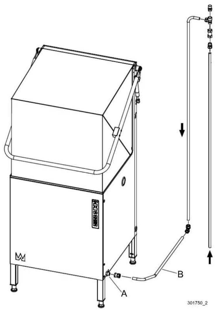 Wexiödisk WD-6 - Återsugningsskydd, maskin utan huvautomatik, utan tryckstegringspump (option) - 1