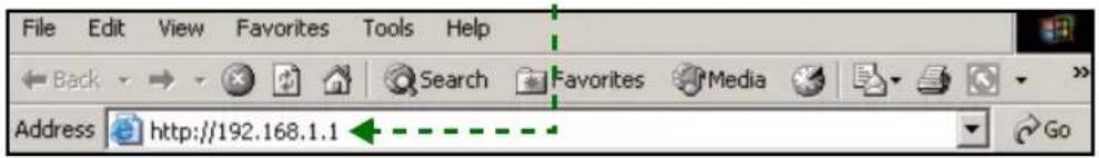 File Edit View Favorites Tools Help Back Search Favorites Media Address http://192.168.1.1 Go