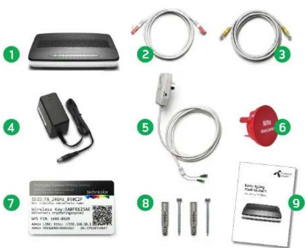 Technicolor TG789 vac - Startboxen innehåller - 1