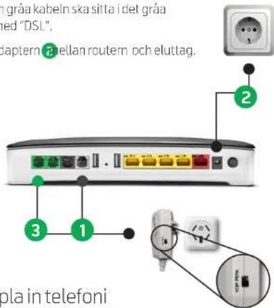 n gråa kabeln ska sitta i del gråa ned "DSL", aptern a ellan routern och eluttag. 2 3 1 ola in telefoni