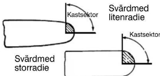 JONSERED CS 2137 - SÄKERHETMOTKAST - 1