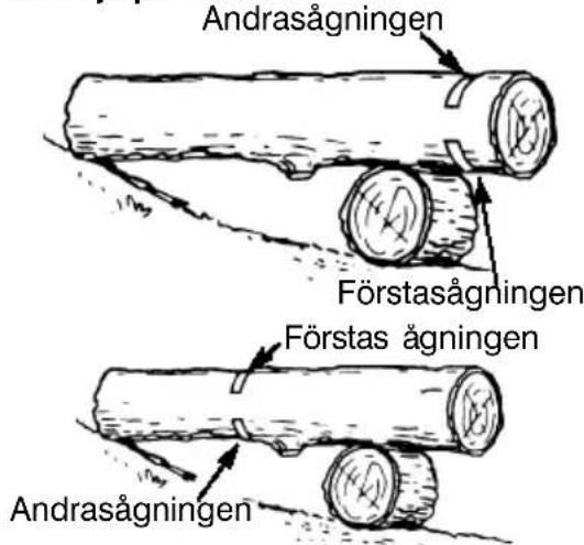 JONSERED CS 2137 - KAPNINGMEDHJÄLPAVEN STOCKELLERETTSTÖD - 1