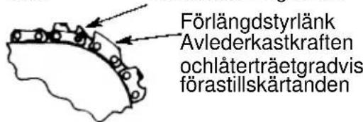 JONSERED CS 2137 - SÄKERHETMOTKAST - 2