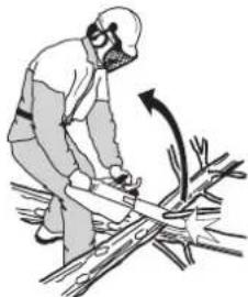 HUSQVARNA 350 - Grundregler - 2