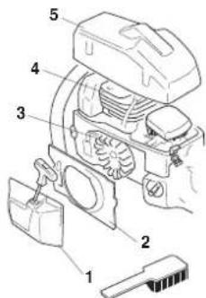 HUSQVARNA 345 - Kylsystem - 2