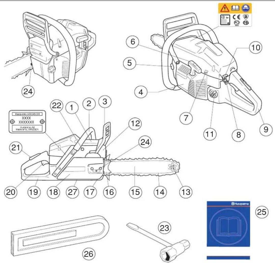 HUSQVARNA 340 - VAD ÄR VAD? - 1