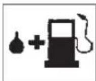 ELECTROLUX EUROMAC S42 - Förklaring till symbolerna - 22