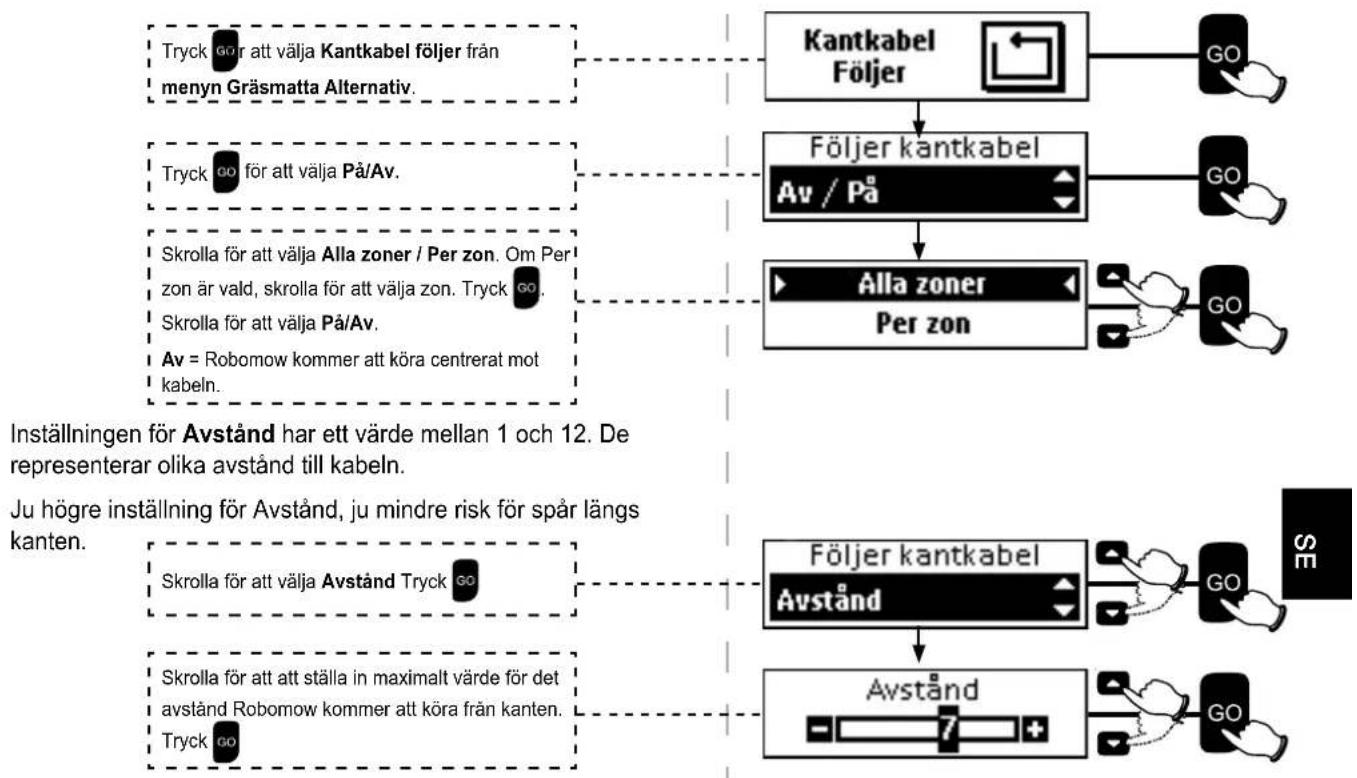 ROBOMOW TS1800 - Följer kantkabel - 1