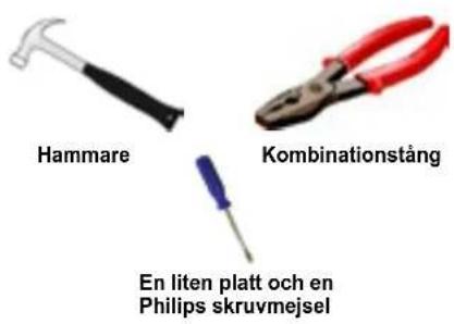 Hammare Kombinationstång En liten platt och en Philips skruvmejsel