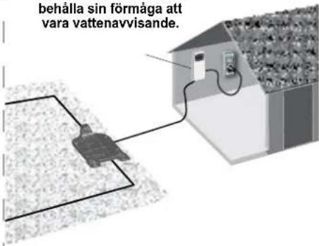 behålla sin förmåga att vara vattenavvisande.