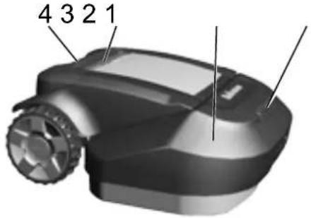 ROBOMOW TS1800 - Mall - 1