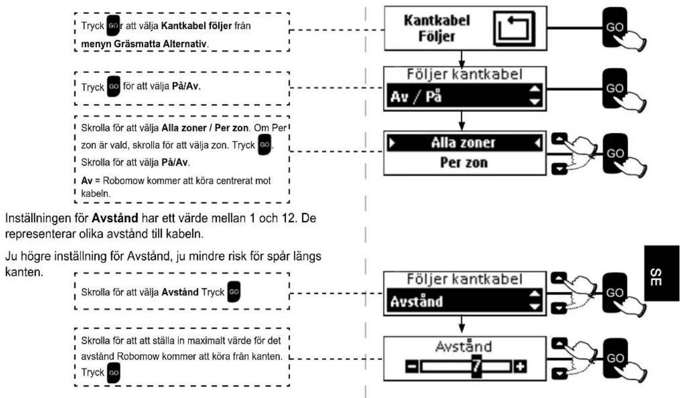 ROBOMOW TS1000 - Följer kantkabel - 1