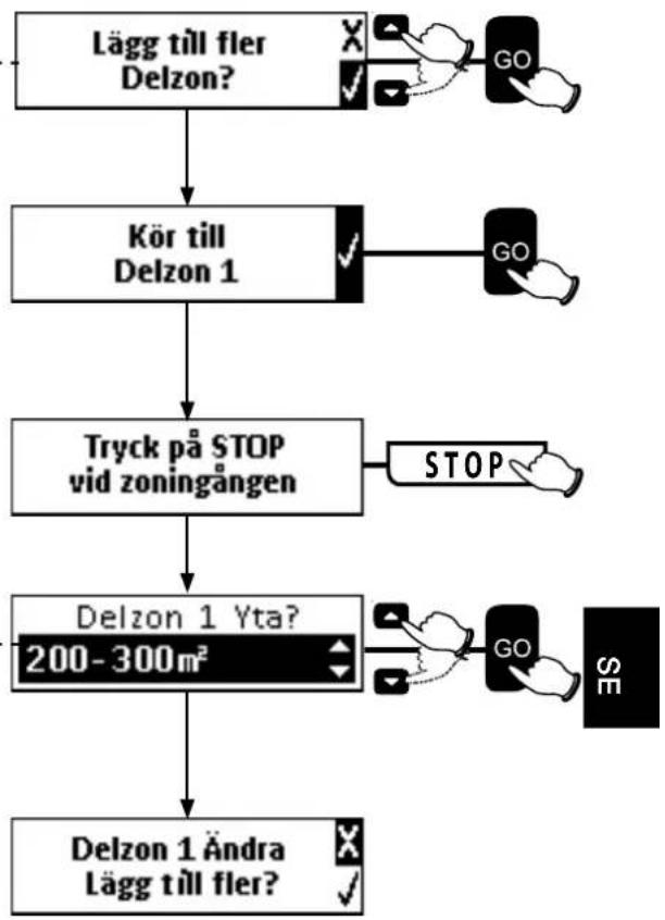 ROBOMOW TS1000 - Tryck STOP vid zoningången - 1