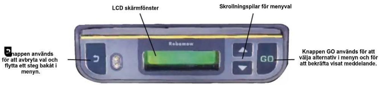 LCD skärmfönster Skrollningspilar för menyval Knappen används för att avbryta val och flytta ett steg bakåt i menyn. Robemow GO Knappen GO används för att välja alternativ i menyn och för att bekräfta visat meddelande.