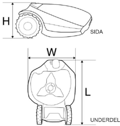 H SIDA W L UNDERDEL