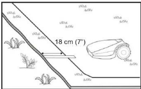 18 cm (7")
