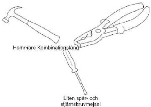 Hammare Kombinationstång Liten spår- och stjärnskruvmejsel
